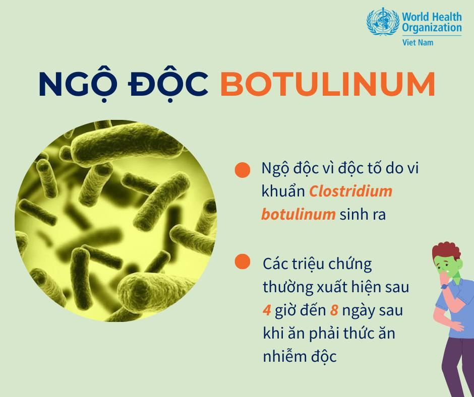 [Infographic] Triệu chứng ngộ độc Botulinum, thực phẩm nào thường chứa độc tố này? - Ảnh 1